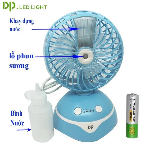 Mini Cherger Fan